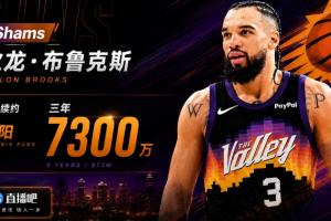 赛季场均20分！Shams：狄龙·布鲁克斯3年7300万美元提前续约太阳