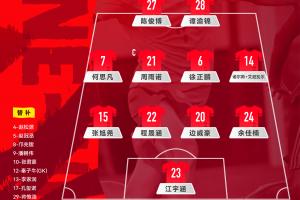 中国U17vs毕巴U17首发：周雨诺、徐正鹏先发，赵松源、帅惟浩替补